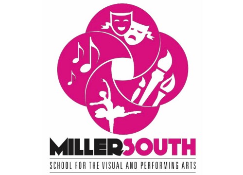 millersoutharts