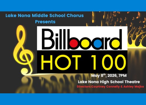 lnms/billboard-hot-100